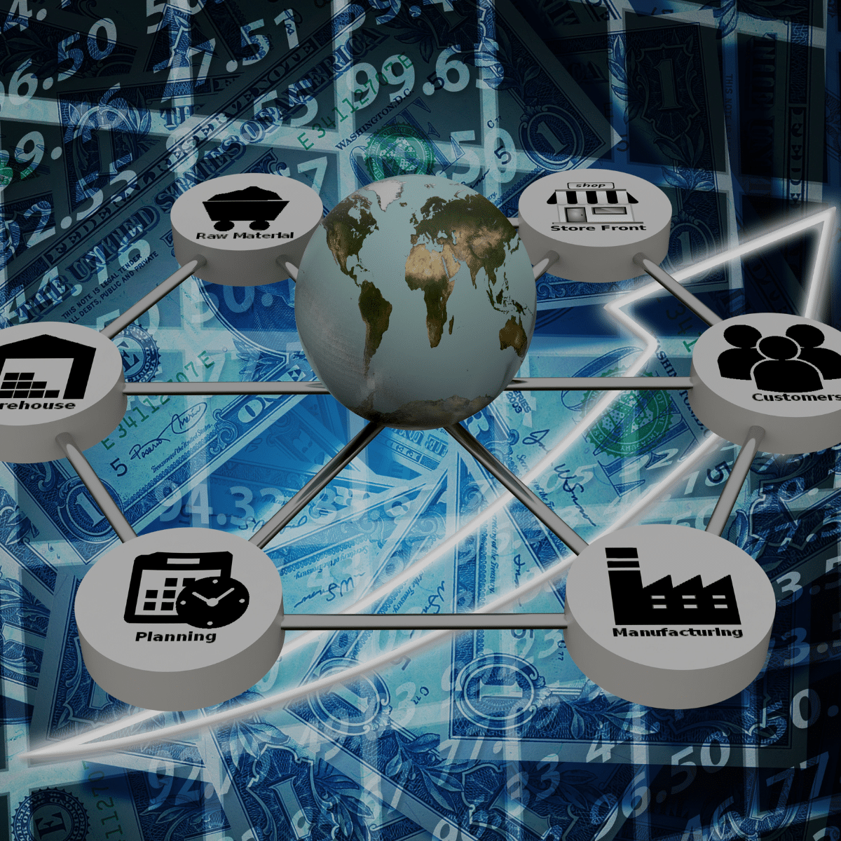 supply chain graphic