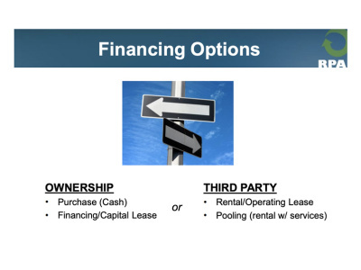 Reusable Financing Options