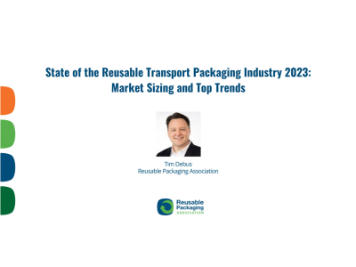 Video: State of the Reusable Transport Packaging Industry 2023 - Market Sizing and Top Trends