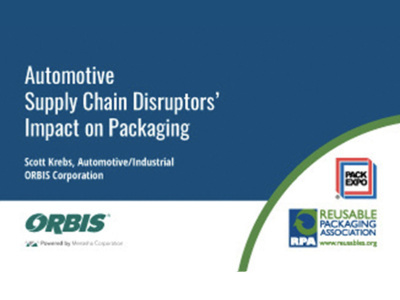 Video: Today’s Automotive Supply Chain Disruptors and How They Impact Packaging