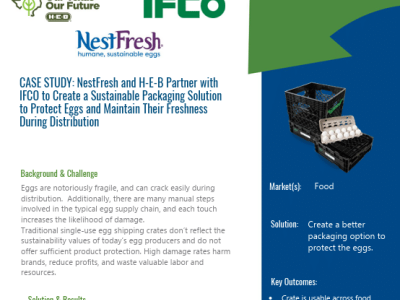 Case Study: : NestFresh and H-E-B Partner with IFCO to Create a Sustainable Packaging Solution to Protect Eggs and Maintain Their Freshness During Distribution