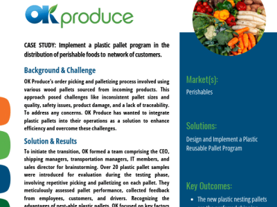 Case Study: OK Produce Implemented Plastic Pallet Program in the Distribution of Perishable Foods to Network of Customers.