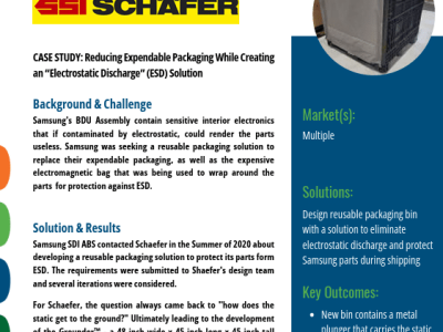 Case Study: Reducing Expendable Packaging While Creating an “Electrostatic Discharge” (ESD) Solution