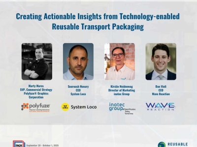 Panel: Creating Actionable Insights from Technology-enabled Reusable Transport Packaging